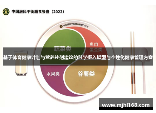 基于体育健康计划与营养补剂建议的科学摄入模型与个性化健康管理方案 基于体育健康计划与营养补剂建议的科学摄入模型与个性化健康管理方案